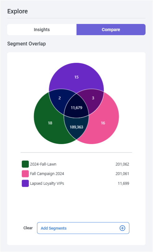 venn.png