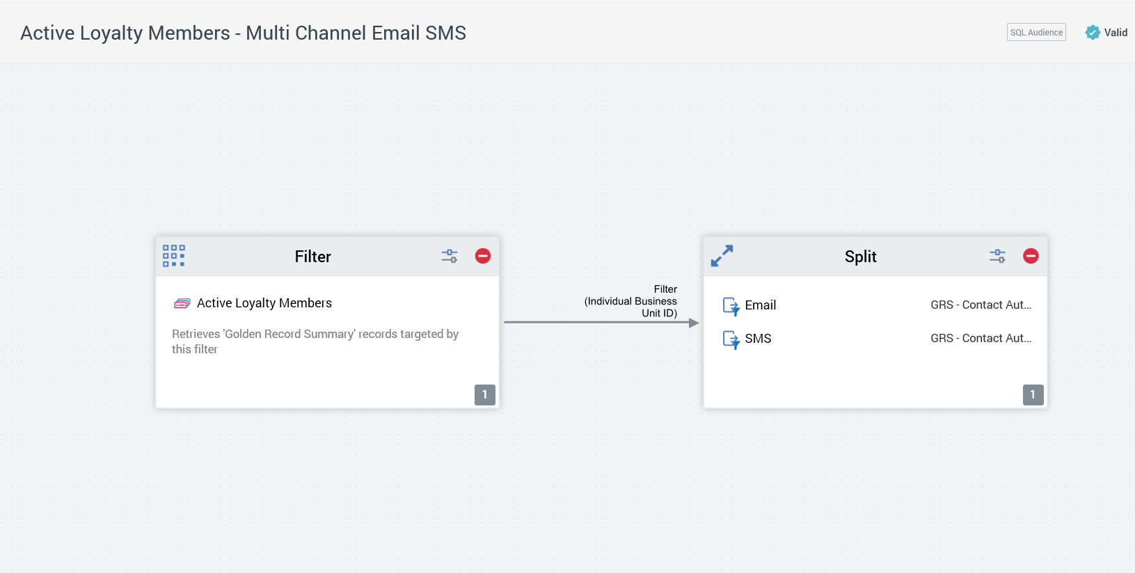 An image of the audience builder in RPI that shows a filter using the 