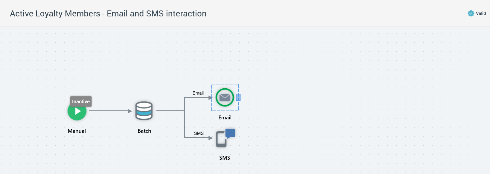 An image of the Interaction Designer in RPI.