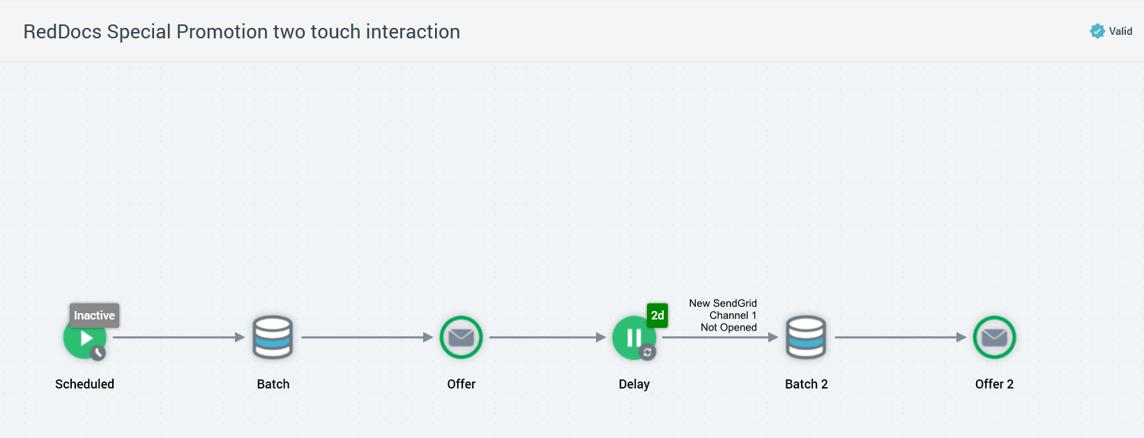 Completed interaction for a single workflow multi touch interaction.png