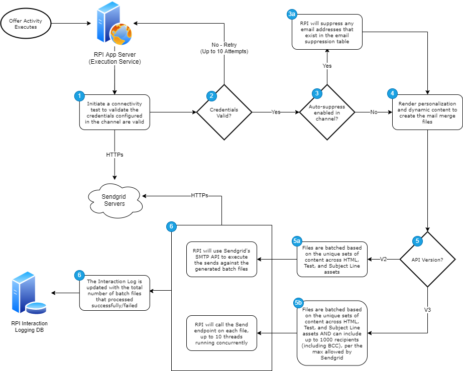 Untitled Diagram.drawio.png