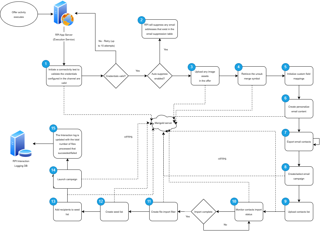 Untitled Diagram-1763984859918.drawio.png