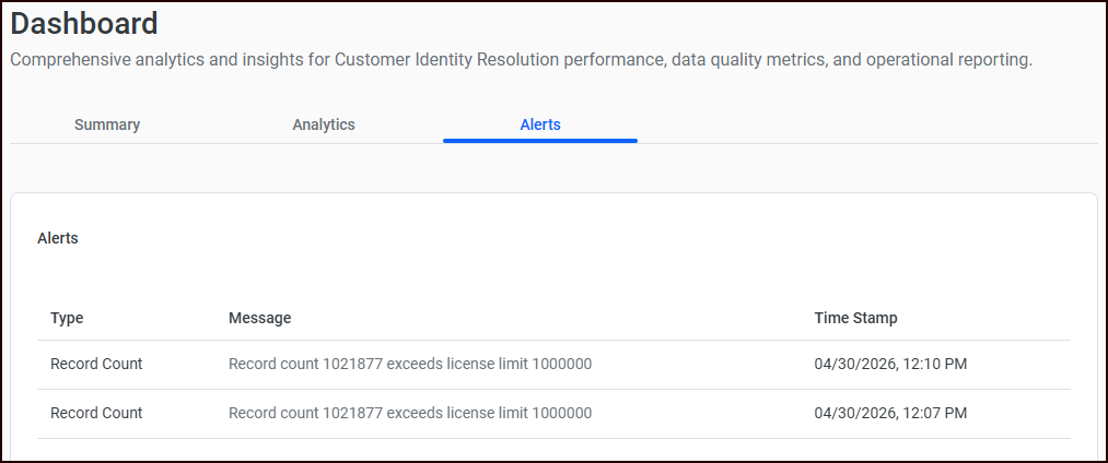 idr-alerts.png