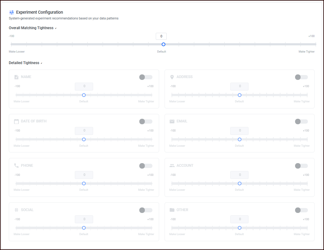 idr-experiment-config-tightness.png