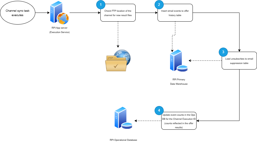 Untitled Diagram-1763984978675.drawio.png