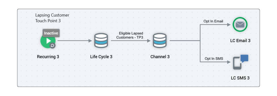 r~v_1Q9CxrYj?a=1869&x=-53&y=13282&w=1169&h=407&store=1&accept=image%2F*&auth=LCA%2015e1ecf0ee9c5c051fc90d1fef544b16ae22545404b4744d91c1dd1b644f04b5-ts%3D1689006243