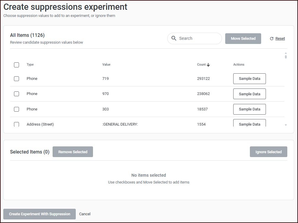 idr-experiment-suppressions.png