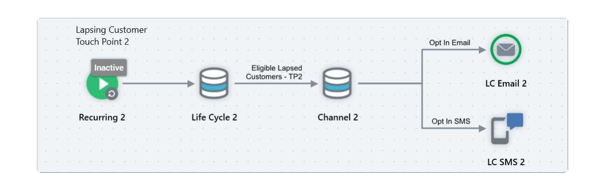 r~v_1Q9CxrYj?a=1773&x=-211&y=7543&w=1214&h=385&store=1&accept=image%2F*&auth=LCA%20a792a9fd27ab395fb5049631264fce5c97a0c17185c791f92d3ccd26c63385e6-ts%3D1687984772