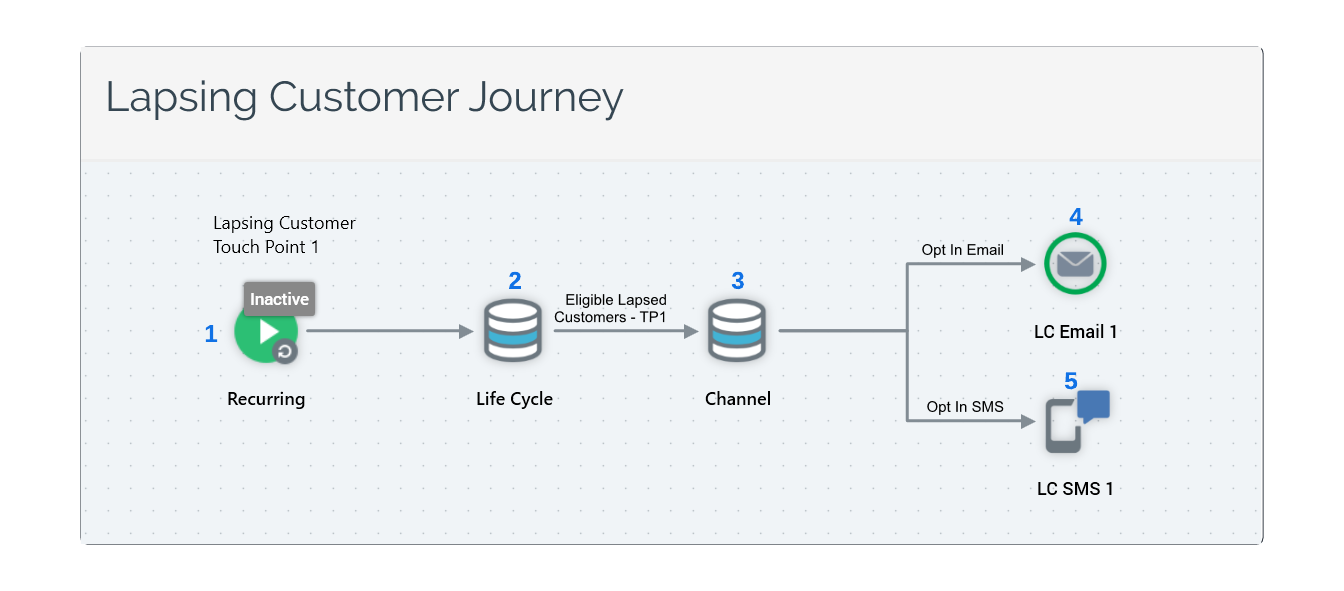 r~v_1Q9CxrYj?a=1630&x=-121&y=-27&w=1344&h=591&store=1&accept=image%2F*&auth=LCA%200a432f356c584116684283367b31ac25a621a1976844a9ff2b0692a06c368b81-ts%3D1687984772